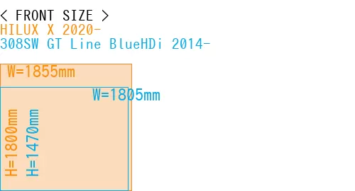 #HILUX X 2020- + 308SW GT Line BlueHDi 2014-